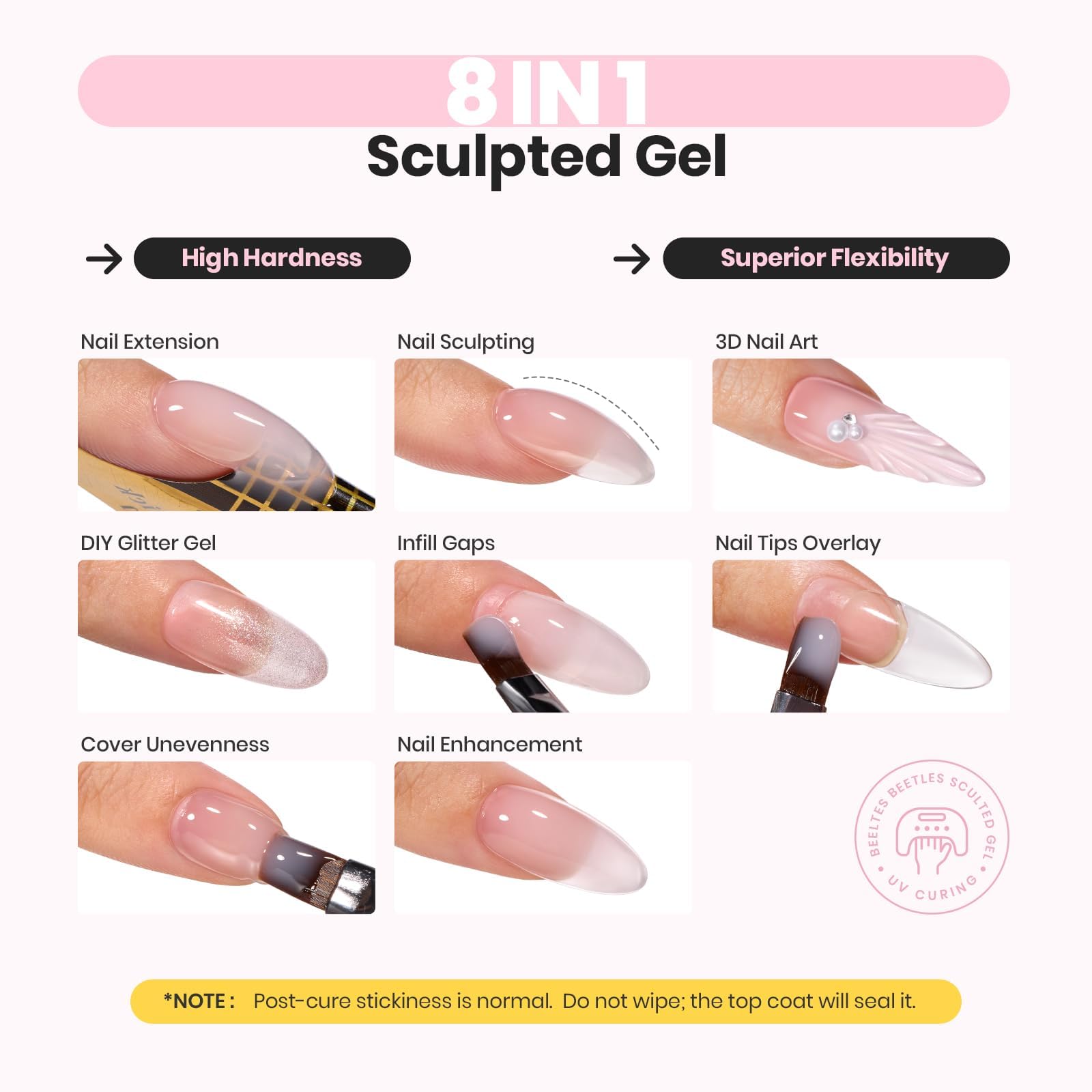 Beetles Builder Gel,1 oz Nude Pink Sculpted Gel,High Hardness for Nail Extension,Broken,Protection Durable for Salon, UV LED Lamp Cured,Nail DIY Art Manicure