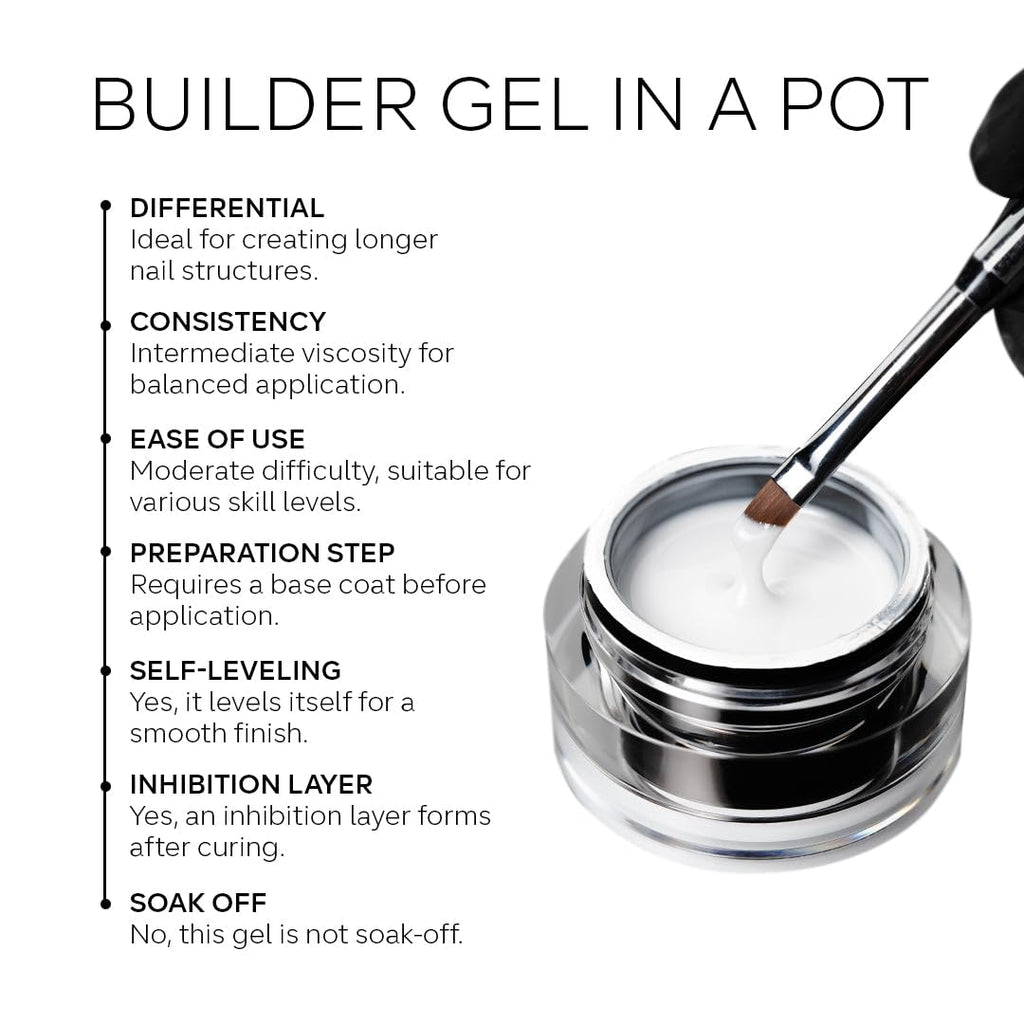 PINK MASK Jelly Builder Gel in a Pot 1 oz Nail Extension/Strengthener in a Pot, Builder UV/LED Gel for Nails (Jelly Cover Pink)