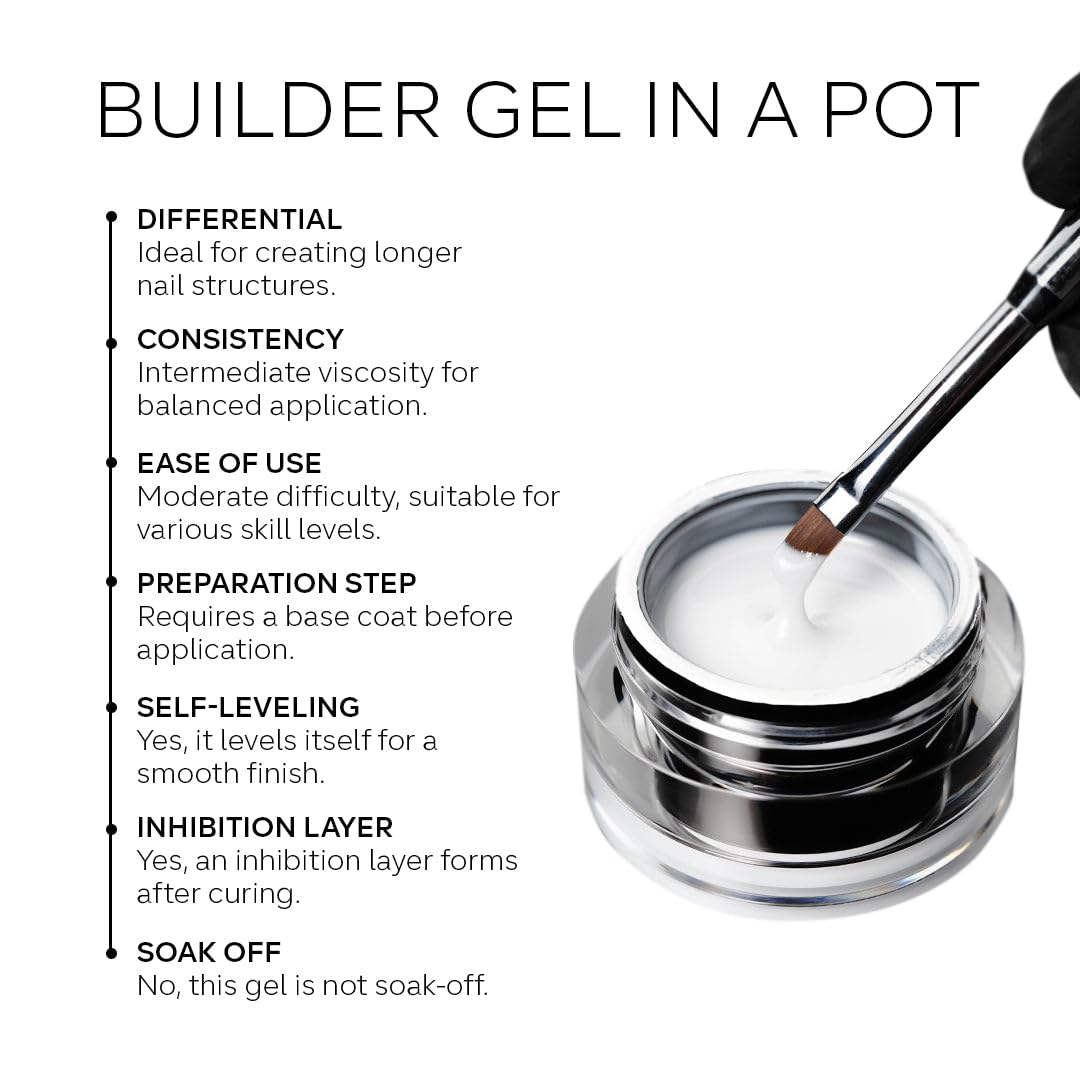 PINK MASK Jelly Builder Gel in a Pot 1 oz Nail Extension/Strengthener in a Pot, Builder UV/LED Gel for Nails (Jelly Cover Pink)