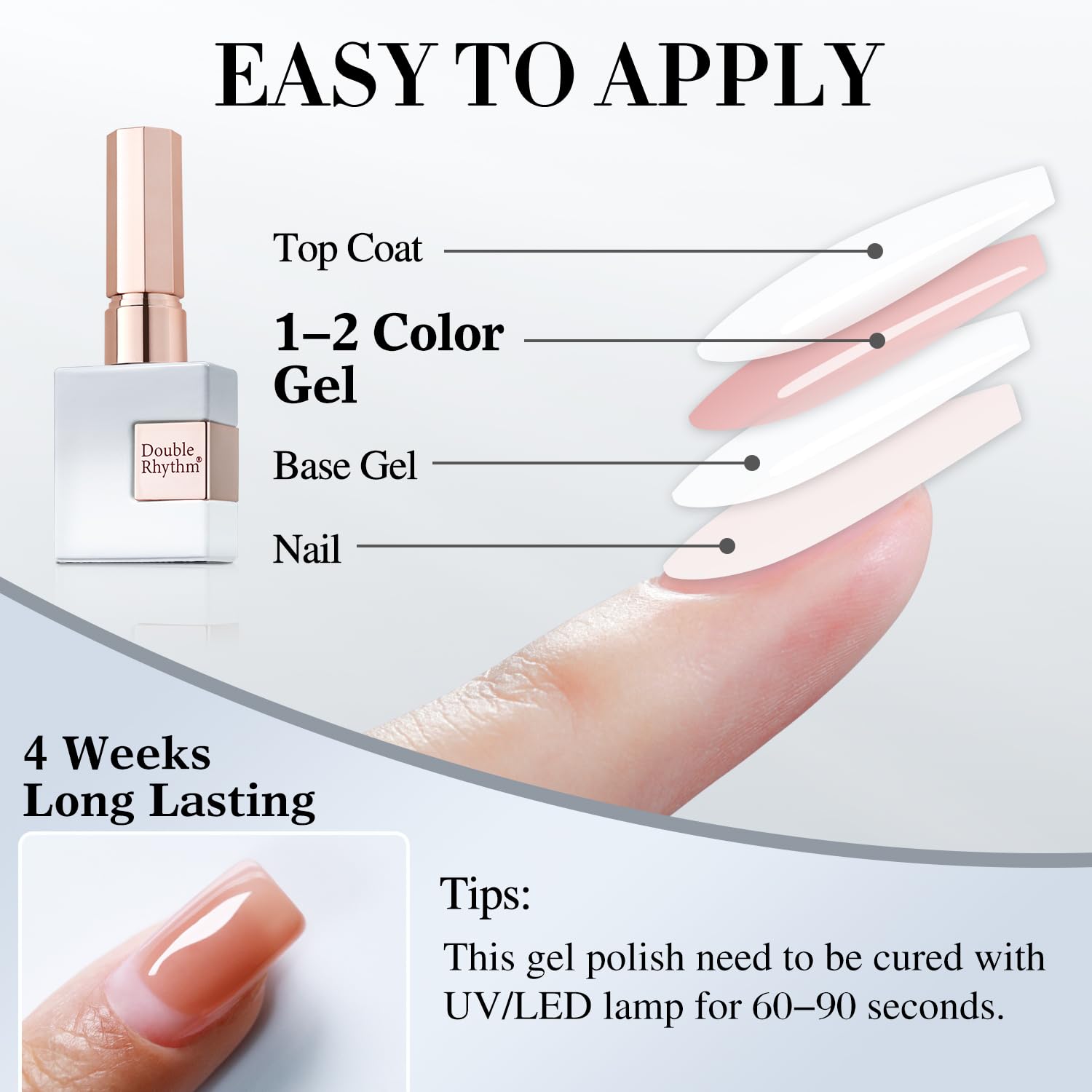 Double Rhythm 15ML Gel Nail Polish Pure Sheer Same Color Same Bottle Gel Polish Art Manicure Salon DIY at Home for Women (Milky White-A1075)