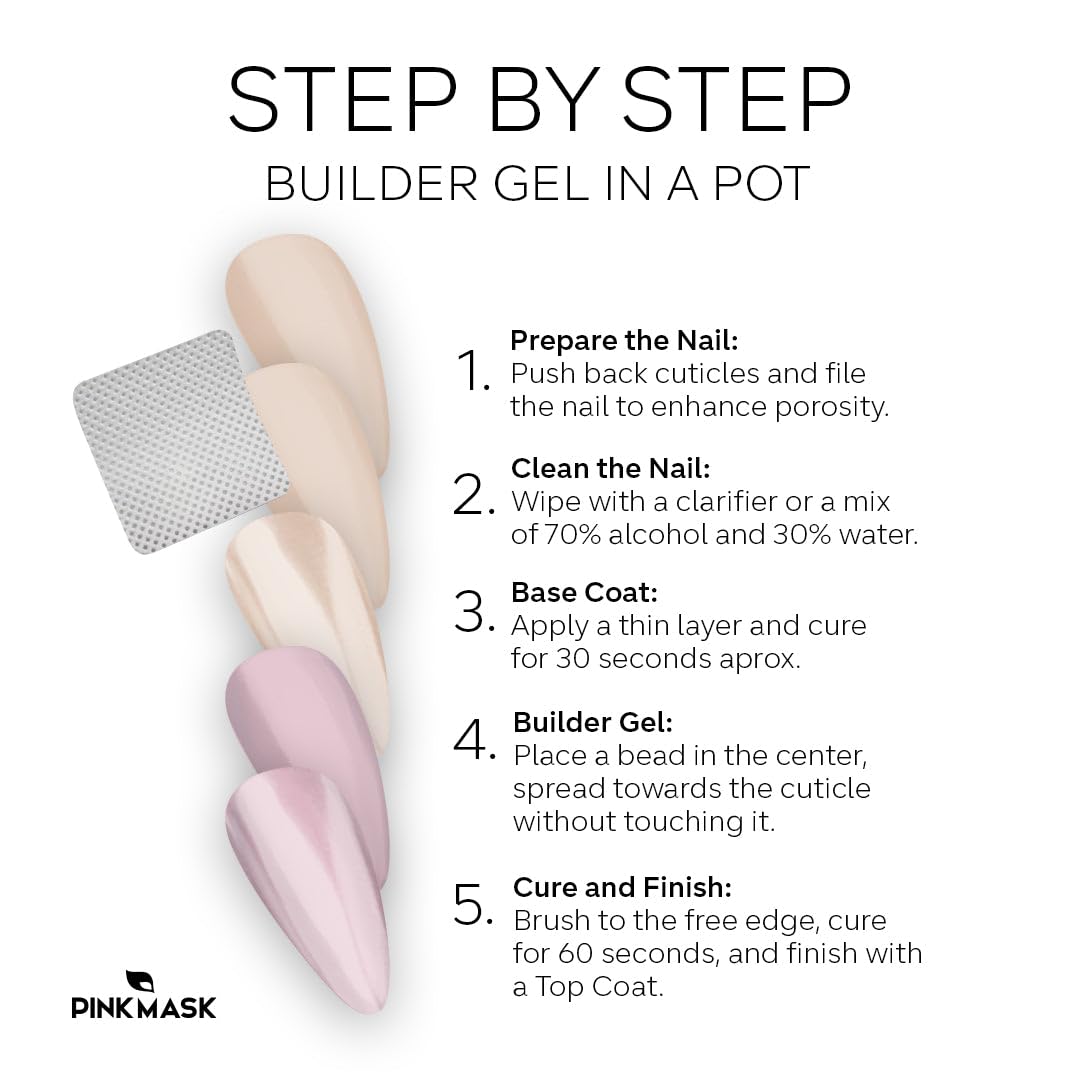 PINK MASK Jelly Builder Gel in a Pot 1 oz Nail Extension/Strengthener in a Pot, Builder UV/LED Gel for Nails (Jelly Cover Pink)