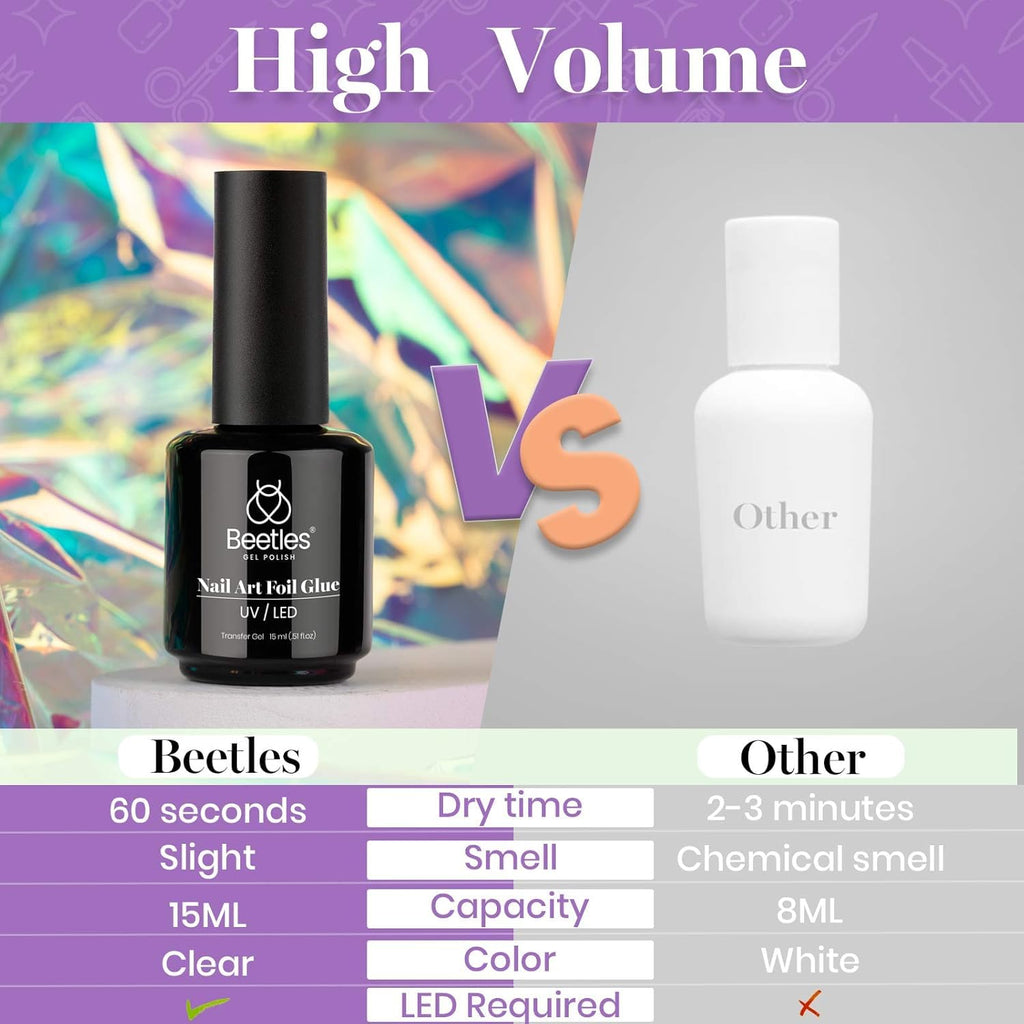 Beetles 15ml Nail Foil Glue, Foil Transfer Gel for Nails Stickers Transfer Nail Art Gel Nail Polish Soak Off LED Lamp Required Manicure DIY at Home Nail Gifts for Women