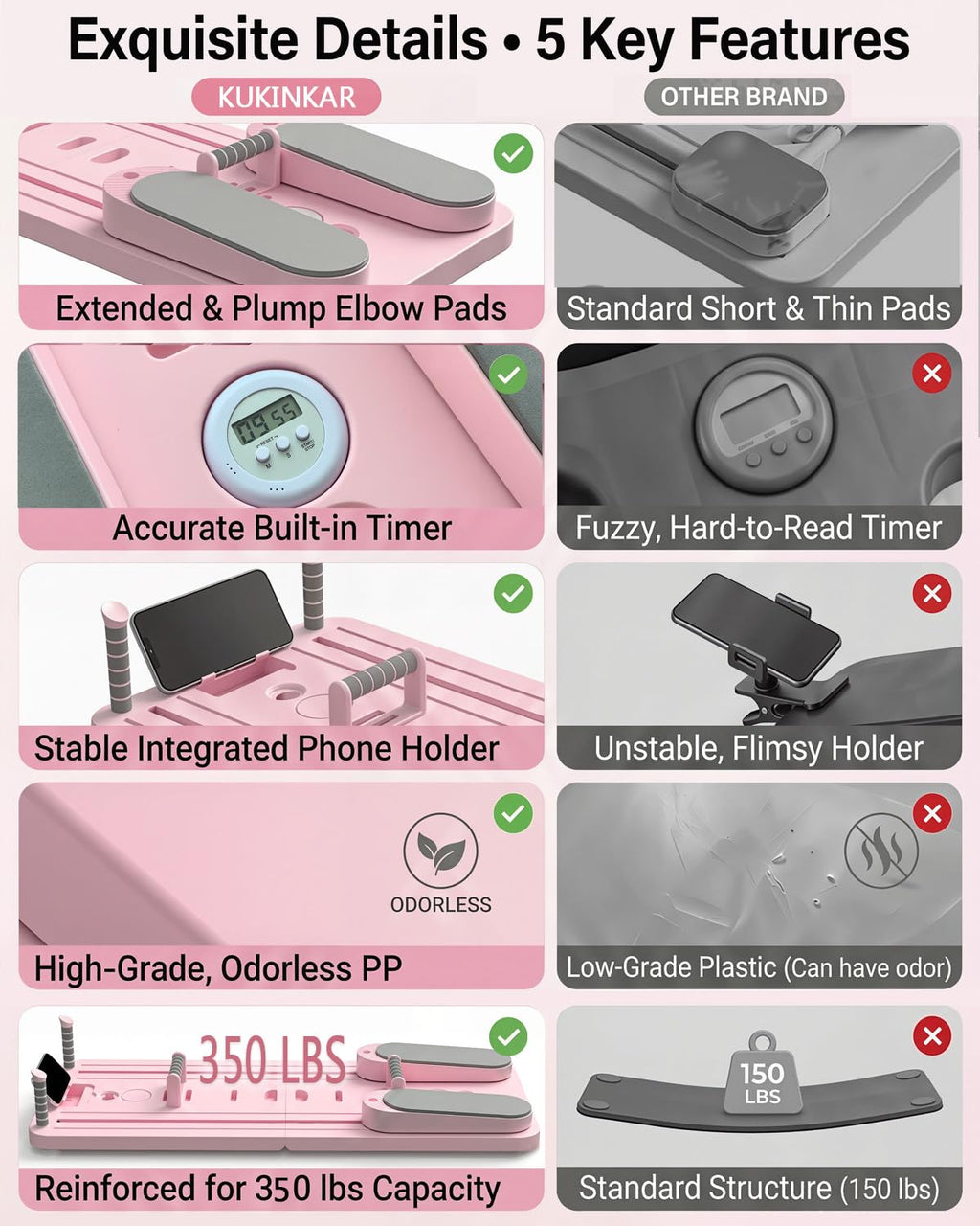 Pilates Board, Pilates Reformer Set Gifts for Women, New Upgraded Multi-Purpose Pilates Board for Home Workouts, Foldable Home Pilates Machine for Fitness, Exercise, Abs, Core Equipment (Pink)