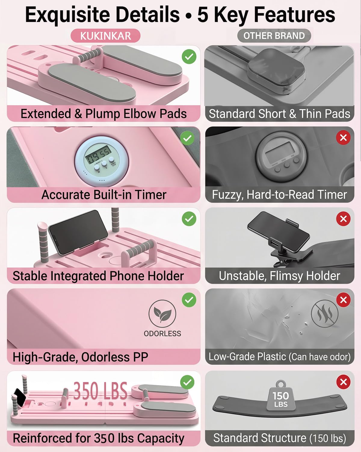 Pilates Board, Pilates Reformer Set Gifts for Women, New Upgraded Multi-Purpose Pilates Board for Home Workouts, Foldable Home Pilates Machine for Fitness, Exercise, Abs, Core Equipment (Pink)