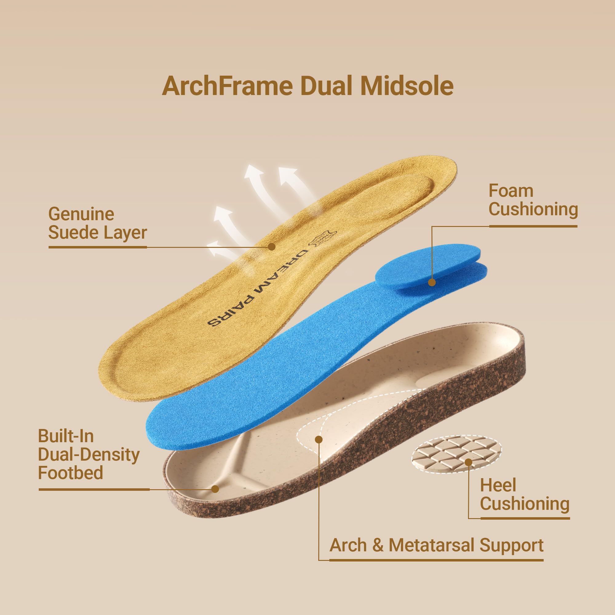 DREAM PAIRS Women's Slides Soft Genuine Footbed Sandals Comfortable Adjustable Double Buckle Slip-on Flat Sandals with Arch Support Frame Dual Slippers for Summer 2026,Size 7,Taupe,SDSS26004W