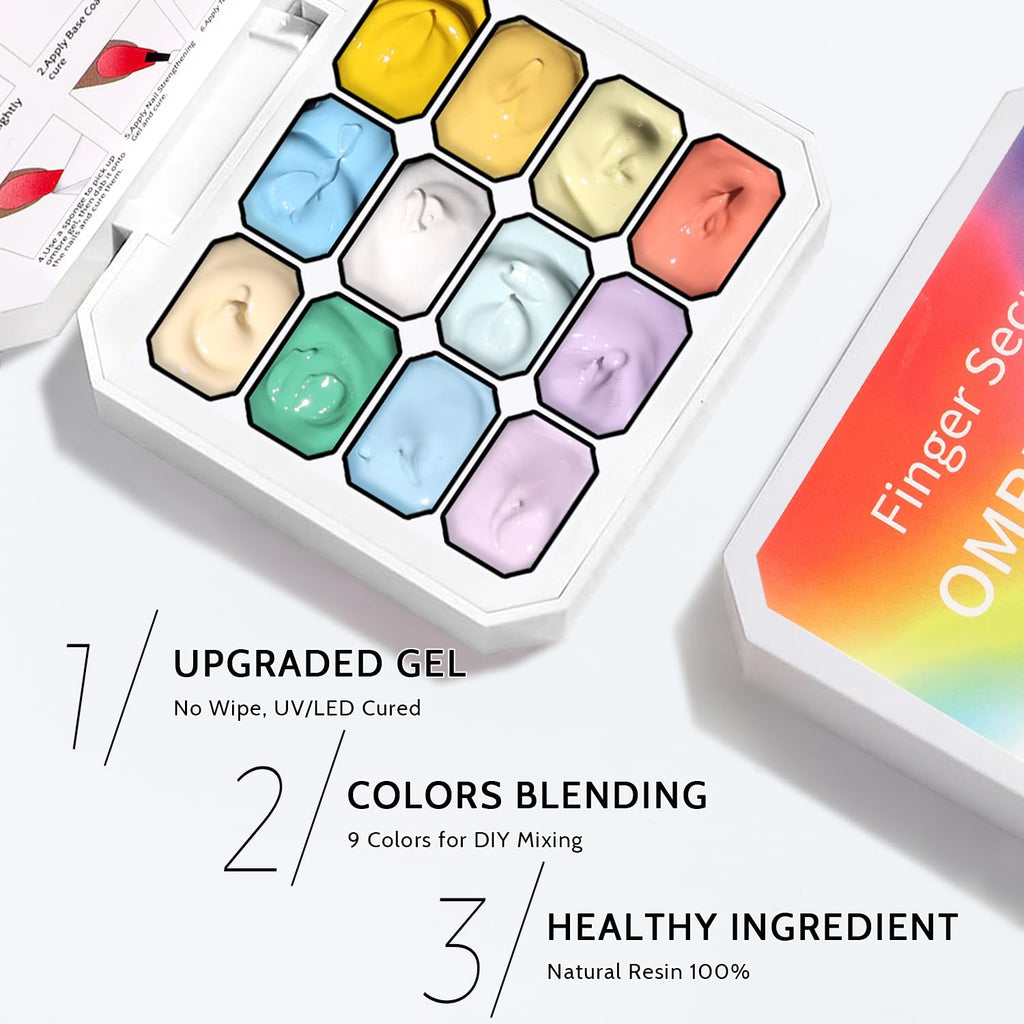 Karroy Sponge Pat Gel Nail Polish Palette, 12 Colors Blending Ombre Gel Polish Gradient Painting Nails Art, No Wipe, UV/LED Cured (12 Colors A)