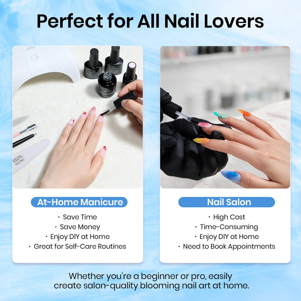Beetles Blooming Gel 15ml Clear Uv Led Aura Nails Gel Polish for Spreading Effect Marble Natural Stone Watercolor Floral Print Soak off Diy Nail Art Design Manicure Gift for Women